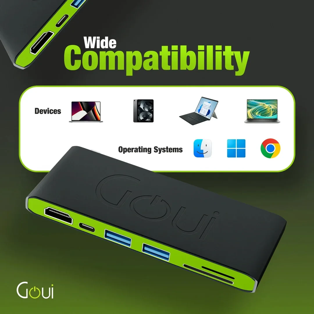 Goui Hubi Adaptateur Multiport USB-C 6-en-1